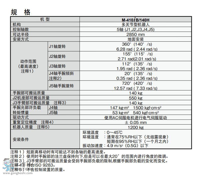發(fā)那科