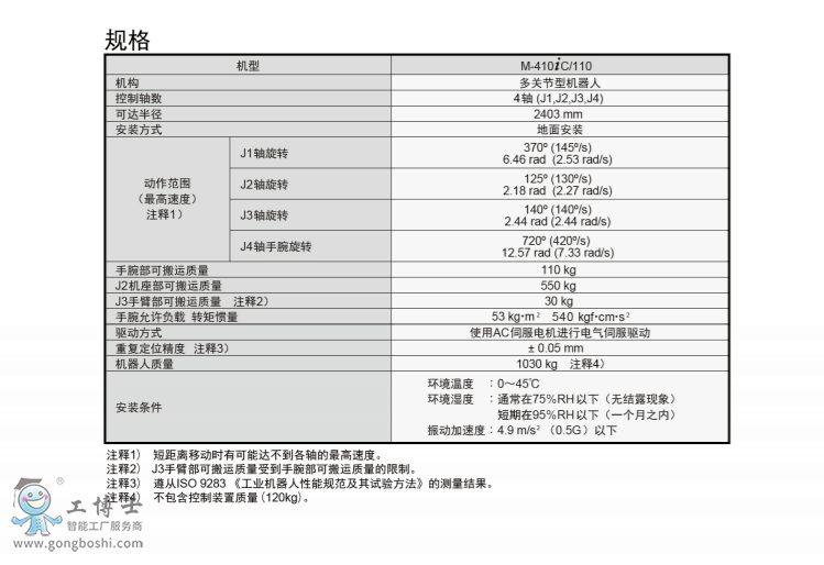 發(fā)那科
