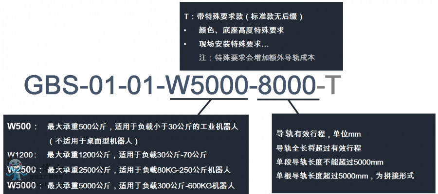 微信截圖_20211217172329