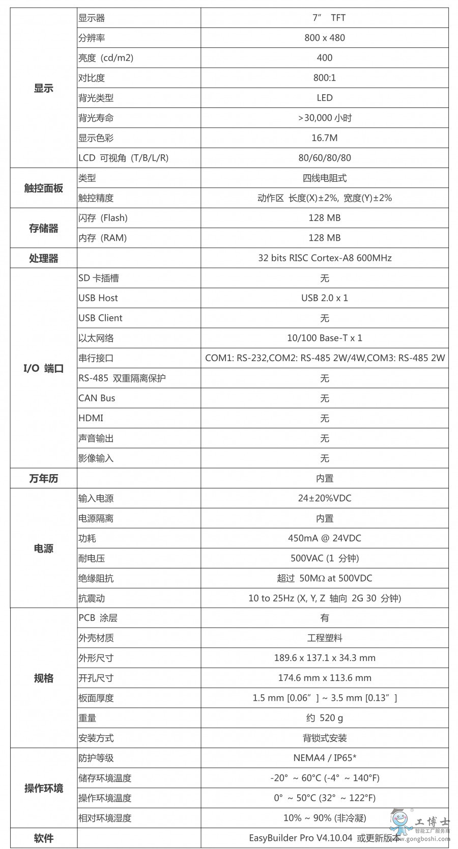 MT8071iER(sh)