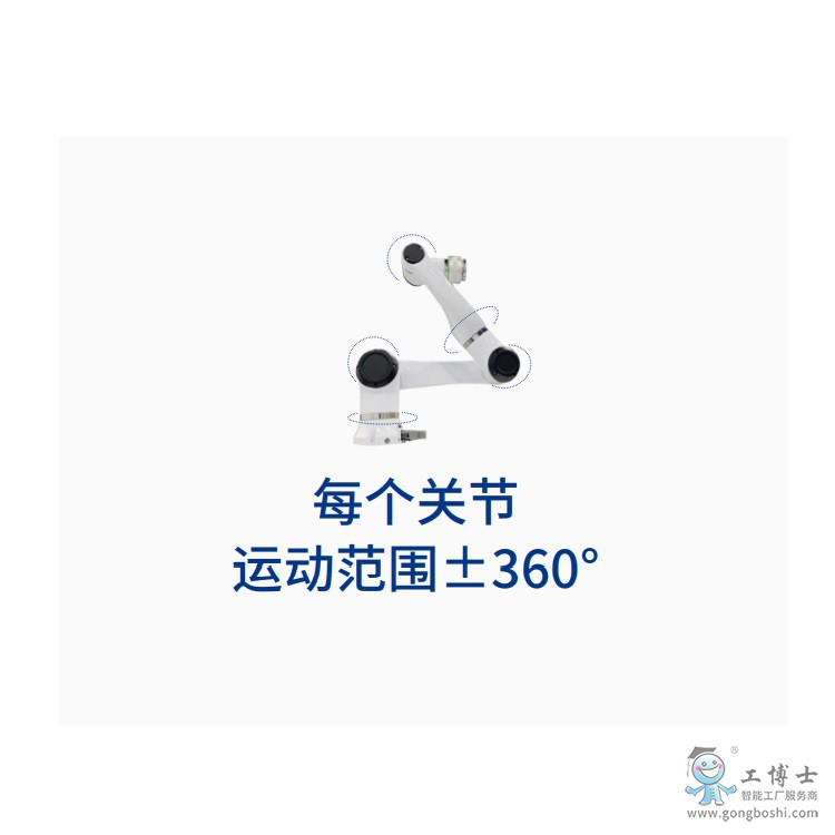 ʿC CNGBS fCP(ji)-2