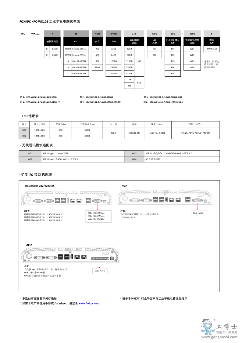 KPC-WK101 datasheet_3