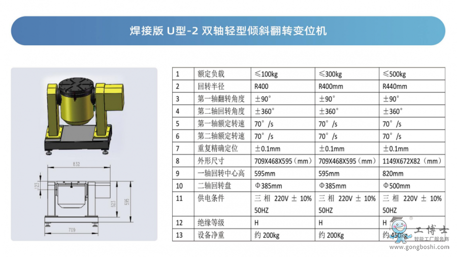 U-2׃λC(j)