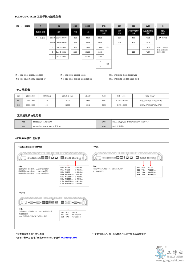 KPC-KK156 datasheet_3