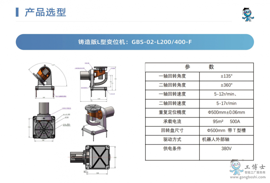 工博士鑄造版L型變位機(jī)