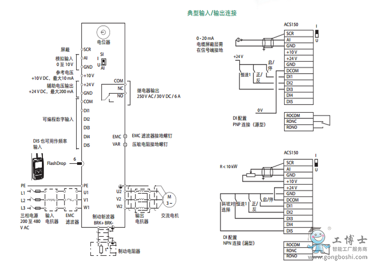 ACS-4
