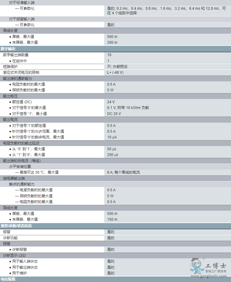 微信截圖_20220629142046