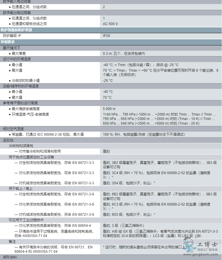 微信截圖_20220629142102