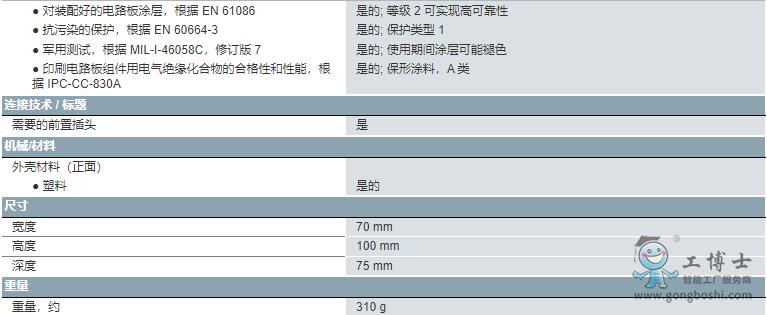 微信截圖_20220629142116