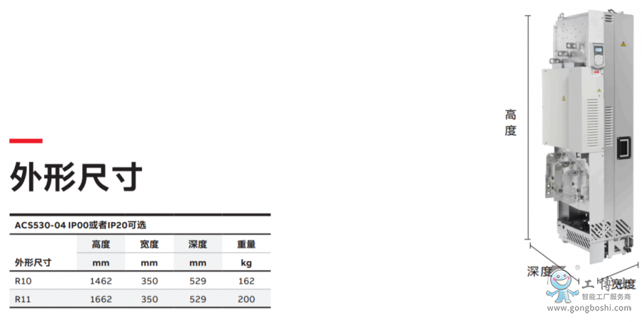 ABB變頻器