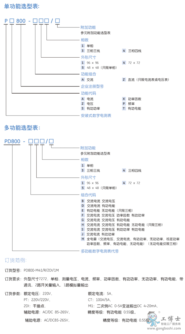 PD800ιxͱ