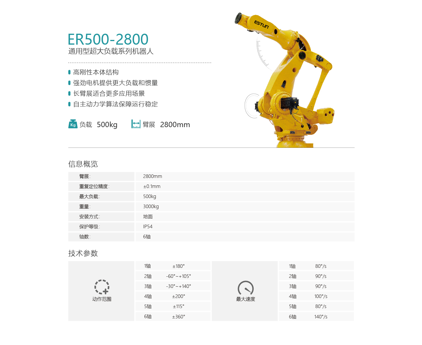 ER500-2800a(chn)ƷY