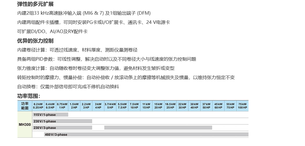 _(ti)_(d)MH300