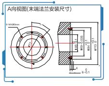 GBS6-C1400C^bߴ1