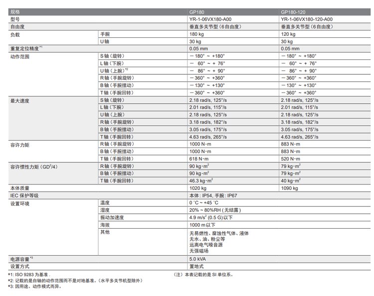 7505fe0fa42e066ae82fcf6f5523b810_u=840596181,3261882114&fm=199&app=68&f=JPEG_w=750&h=594&s=11987C331D1F44CA50CD11CA0300A0B3