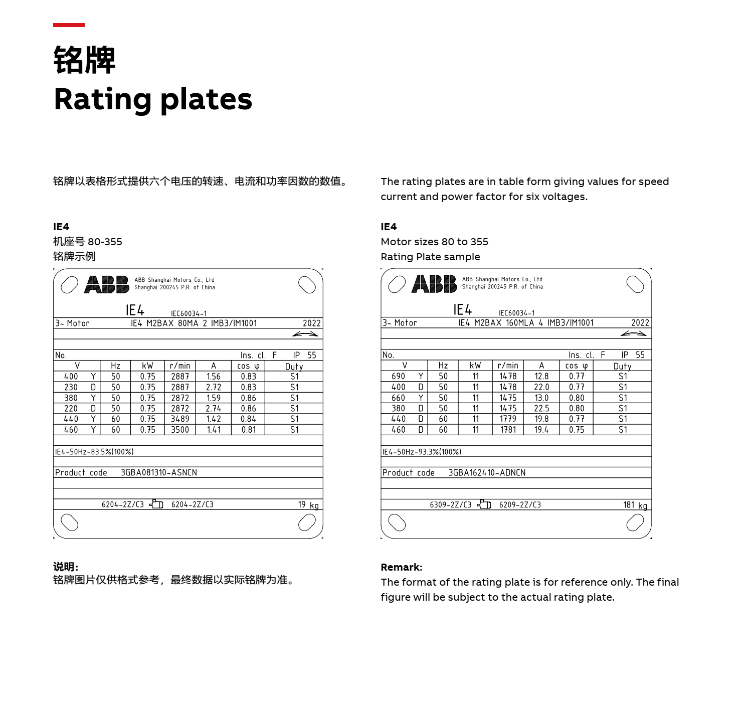 ABB電機(jī)