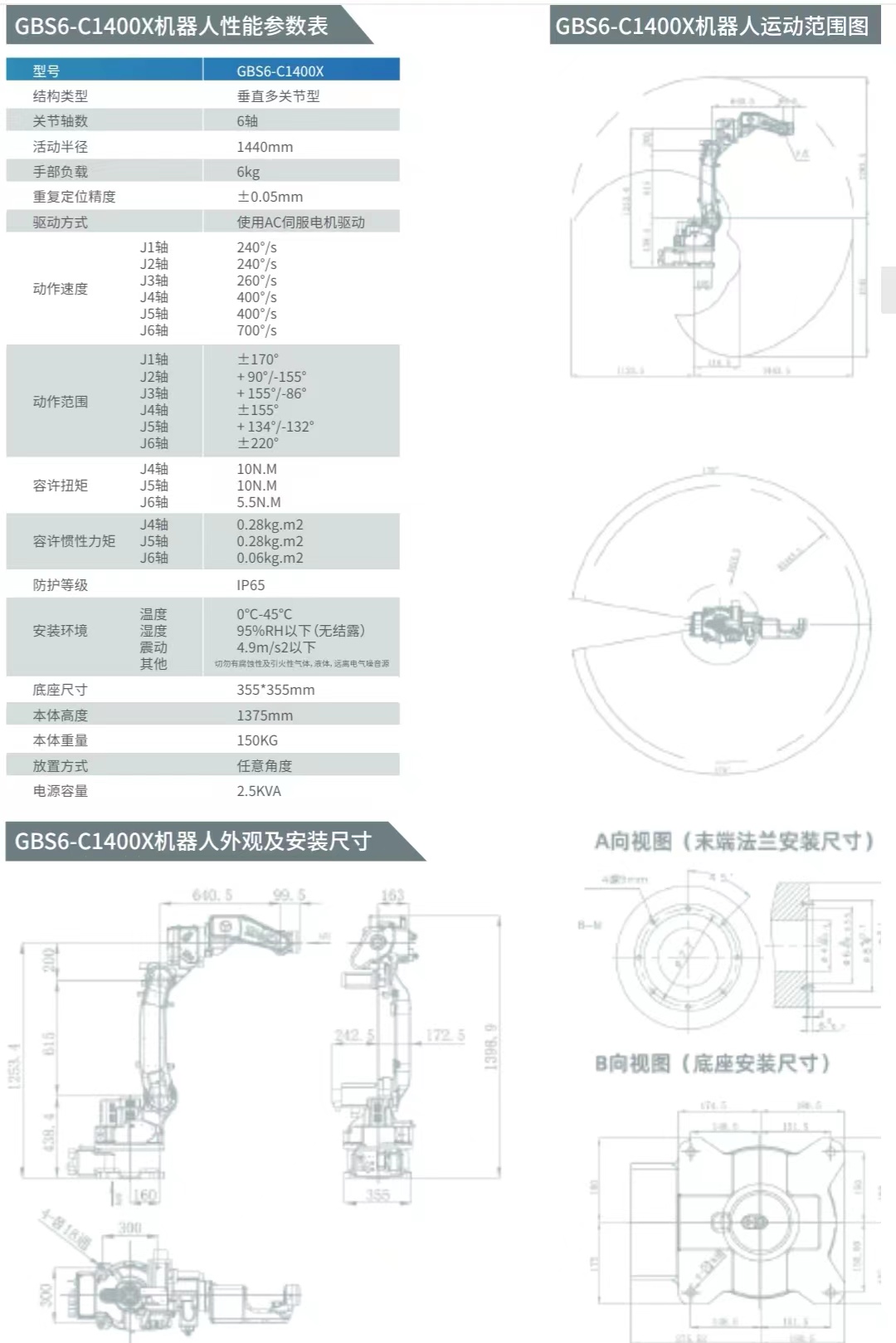 ʿC(j)GBS6-C1400X