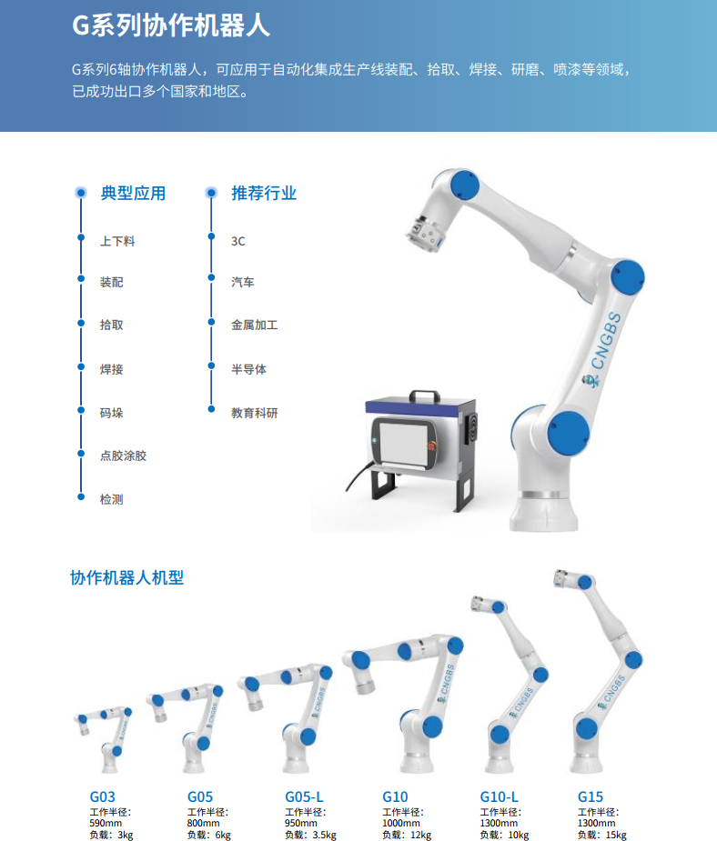 Gϵ6Sf(xi)C(j)Ԕ1