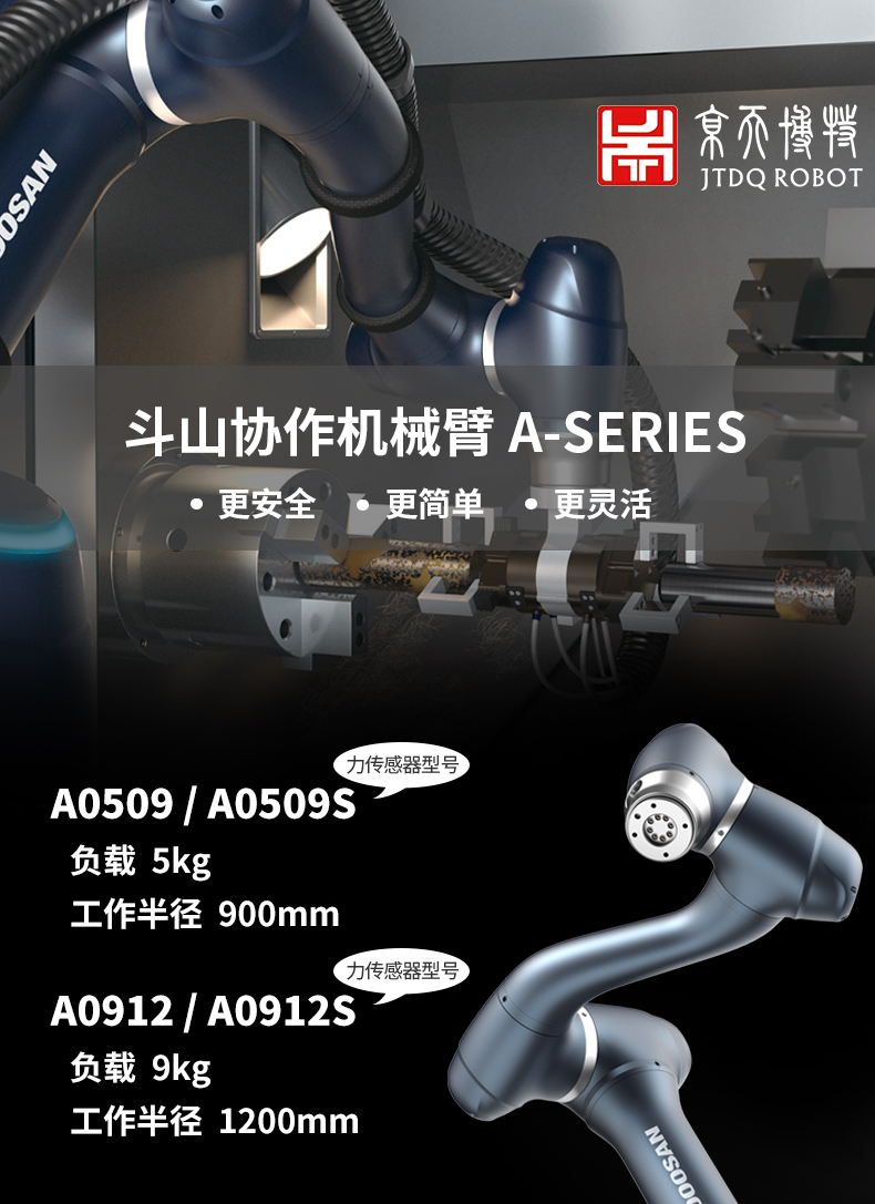 斗山機械臂A系列_01