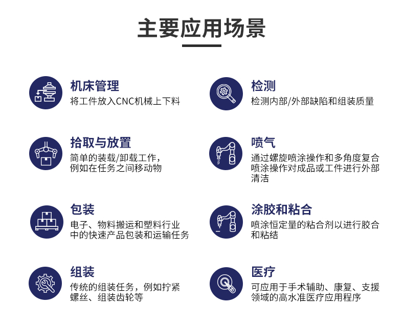 斗山機械臂A系列_07