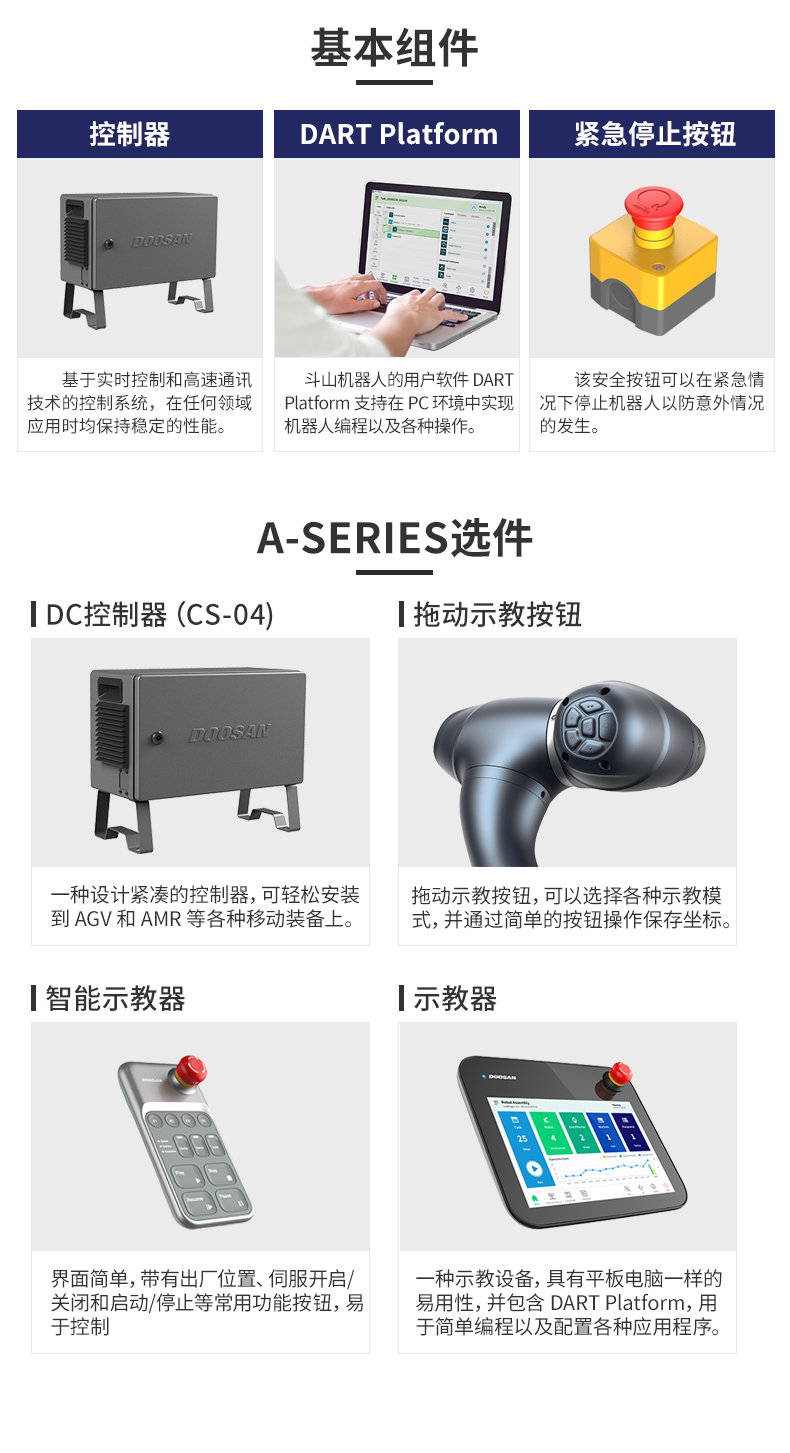 斗山機械臂A系列_09