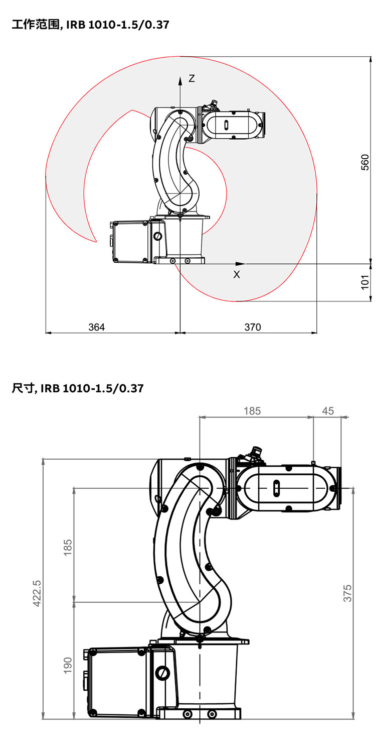 ABBC(j)