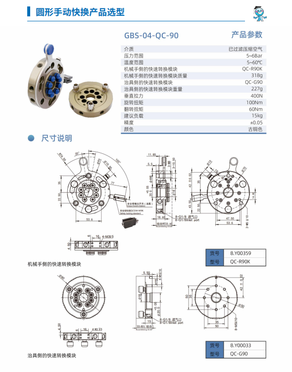 QC-90x