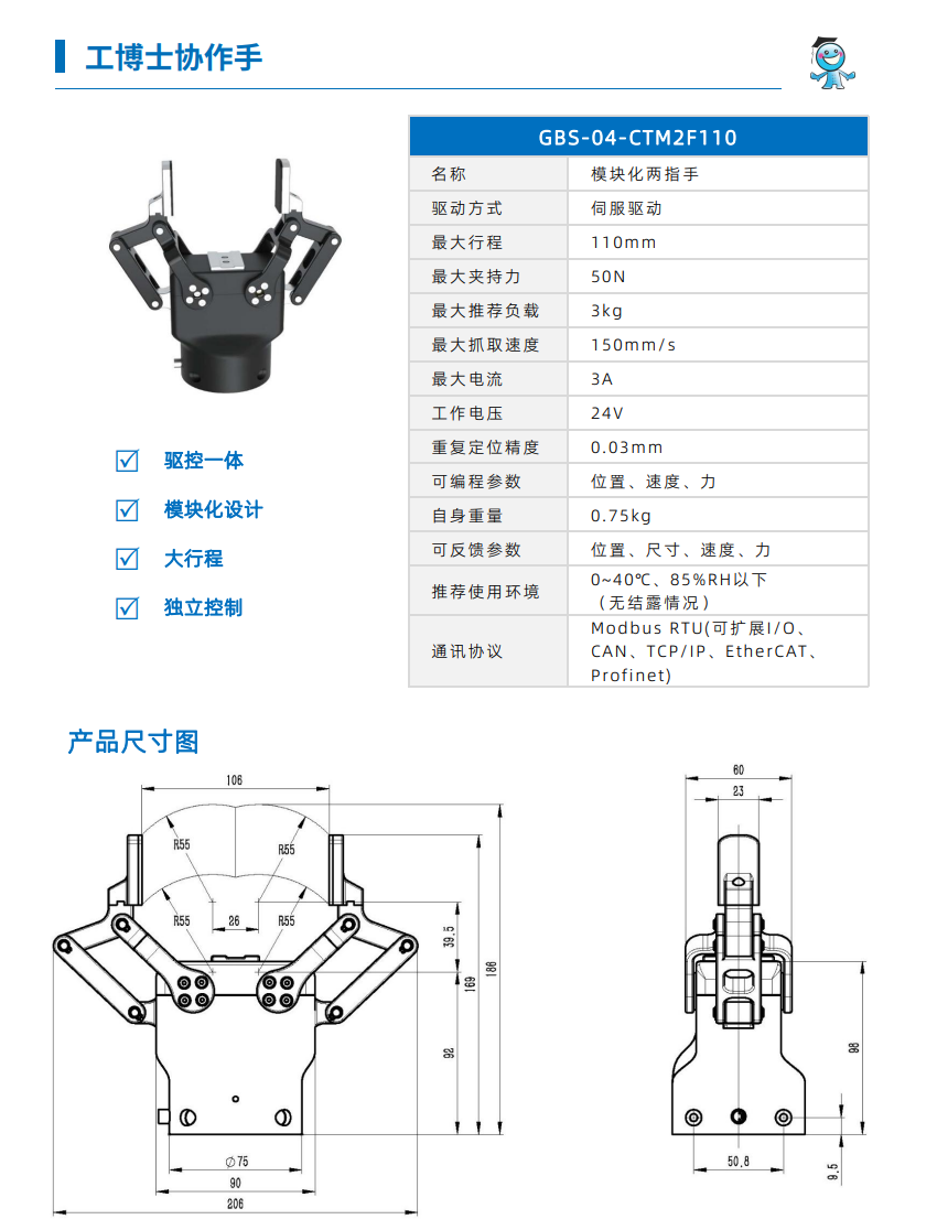 GBS-04-CTM2F110f(xi)