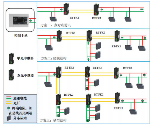 QQ؈DFK1-220211217101231