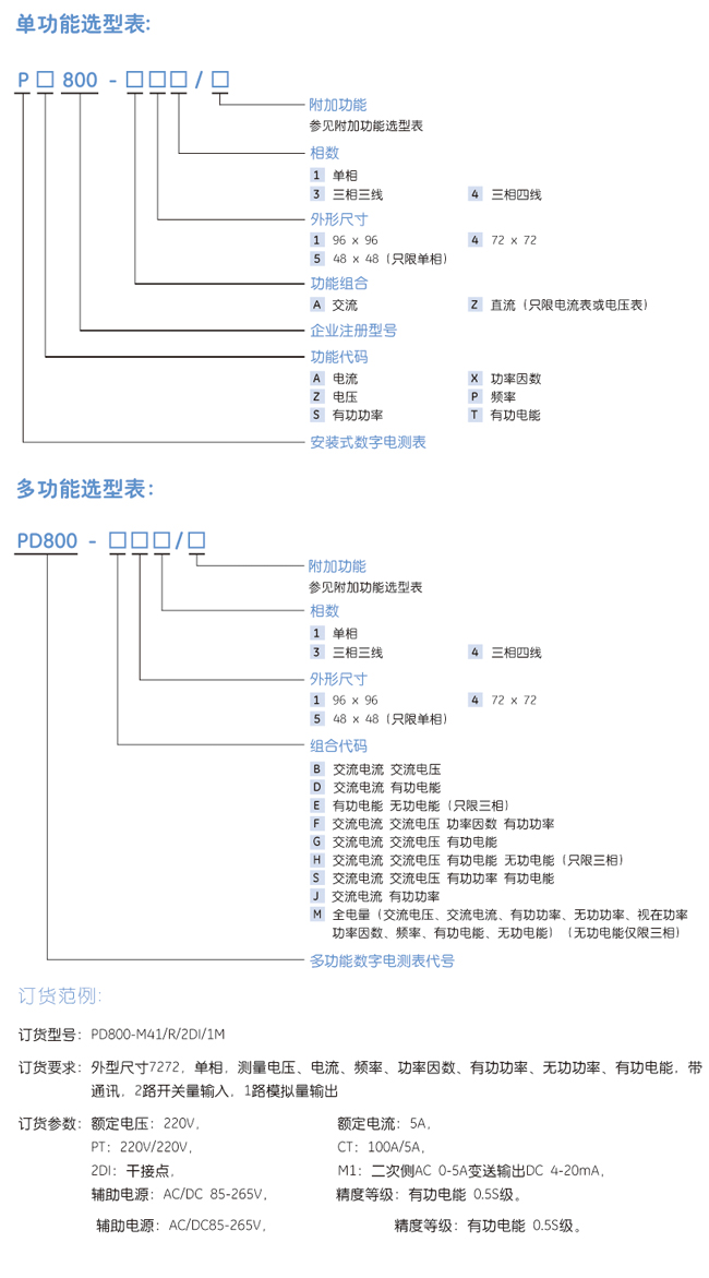 PD800ιxͱ