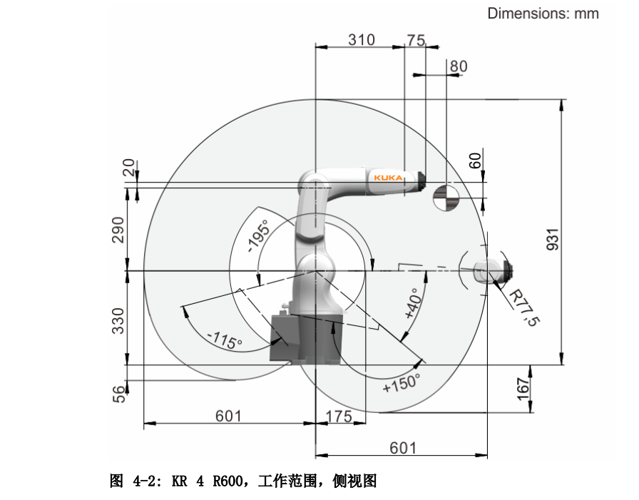 KUKA KR 4 R600 側(cè)視圖