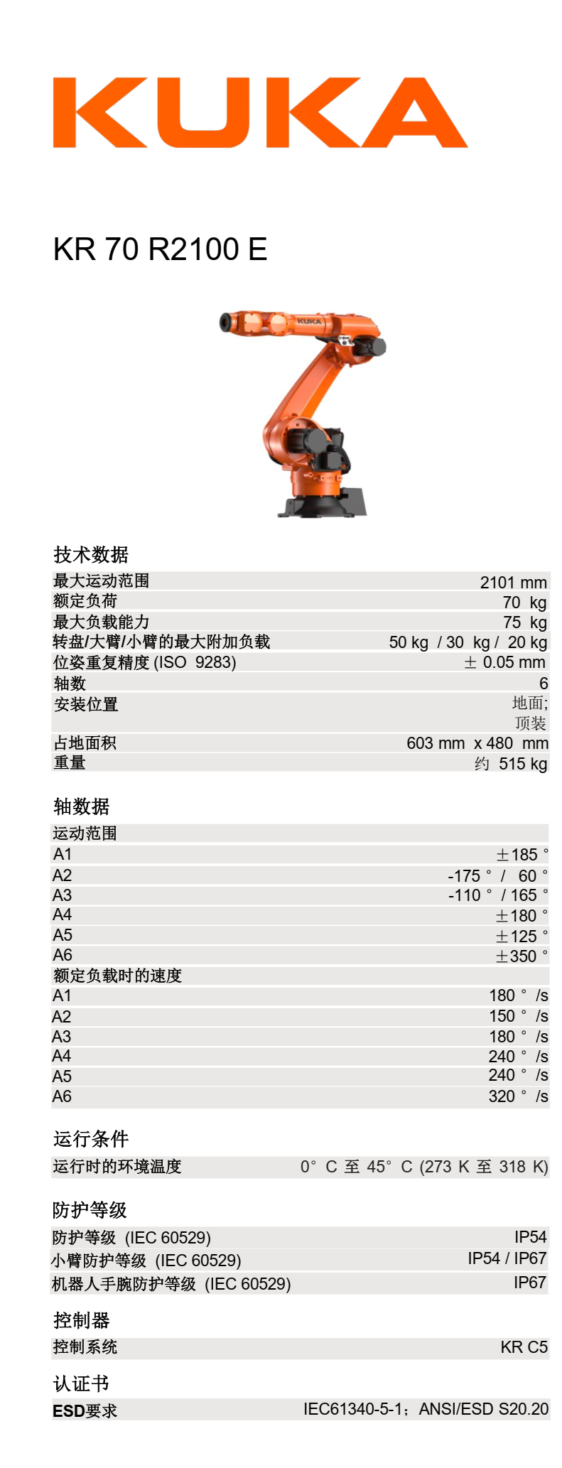 KR70 R2100 參數(shù)1