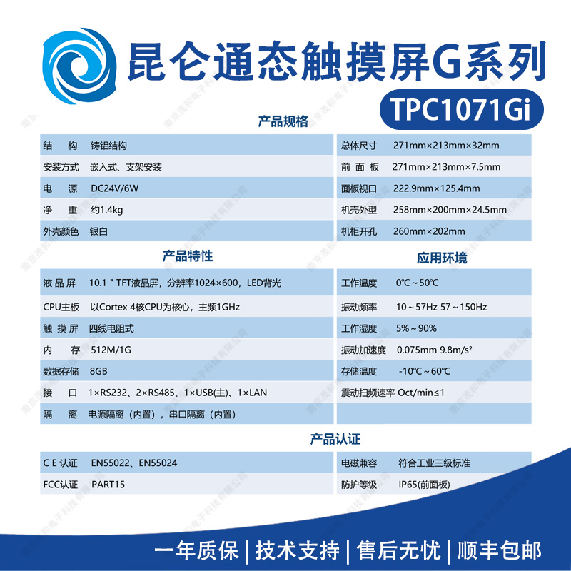 1071Gi(sh)